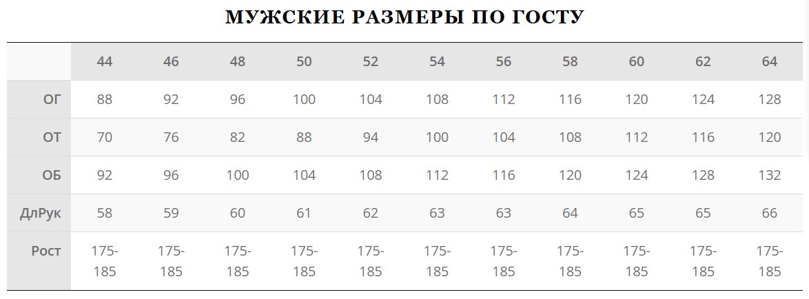 мужские размеры по ГОСТу