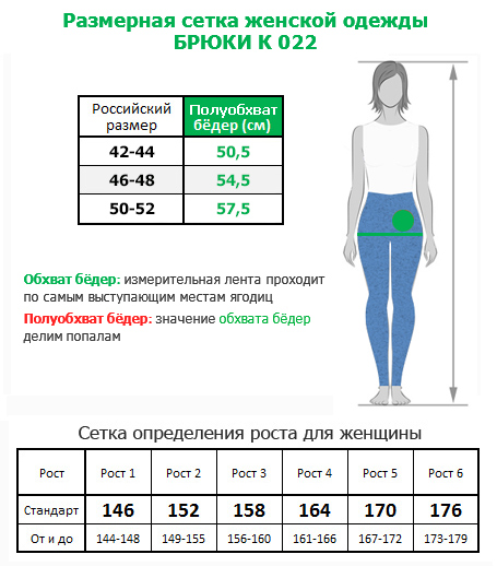 Размерная сетка женской одежды К 022